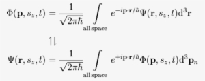 Important Equations - Quantum Equations
