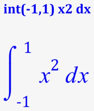 Bonus Mathematics Tools - Giclee Print: Embrace Variables By Urban Cricket :