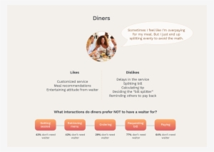 Slice Finding - Weekend Chef: 60 #delish Recipes For Entertaining