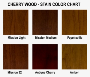 Stain Color Sample Kit Solid Wood Frames Cherry Wood - Mahogany Wood Color Chart