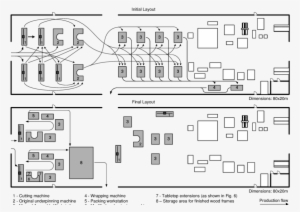 Initial And Final Layout Of The Wooden Frames' Production - Page Layout