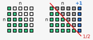 Even Though, We Don't Know If This Story Is Really - Chinese New Year Sticker Design