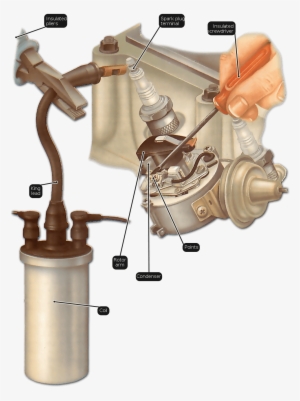 Terminal Central Rotor O Pipa