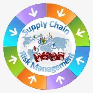 Chain Circle Png