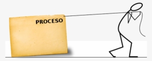 Propietario De Proceso - Keep Going When Things Are Tough