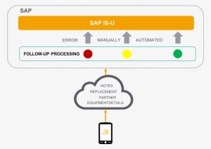 5a71c5eb026459 - 51762344 - Cockpit