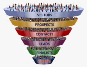 Sales Funnel With People - Sale Funnel