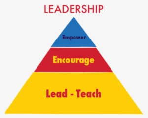 Leadership Icon - Clearfield, Inc.
