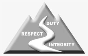 I Have Been Involved With The Wildland Fire Leadership - Cartman Respect My Authority Means