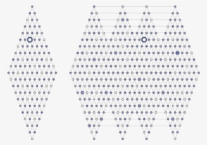 Illustration Of A Lattice - Lattice Cryptography