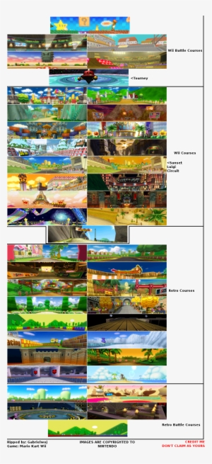 Mario Kart Wii - Mario Kart Wii Levels