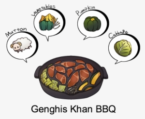 Unlike Other Parts Of Japan, Hokkaido Is A Large Consumer - Traditional Food Of Hokkaido