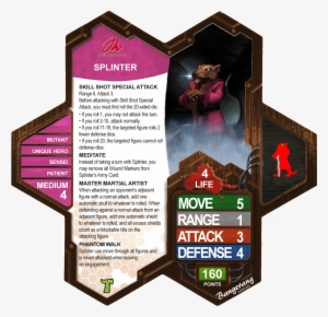 The Book Of Splinter - Heroscape Hulk
