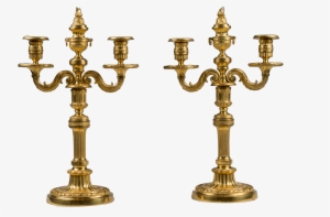 Object Details