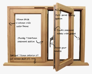 Our High Quality Flush Casement Windows Designed By - Diy Casement Windows
