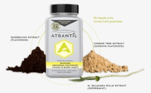 Ingredients Img - Atrantil