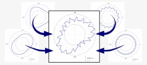 Each Of The Four Shapes Around The Edges Represent - Circle