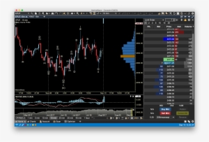 Motivewave Version 5 Console - Video Game Console