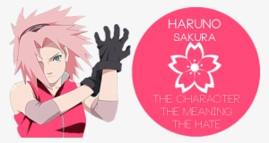 Sakura Naruto