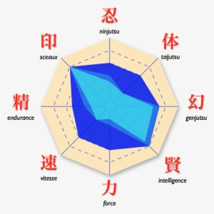 Naruto Sakura Diag All - Naruto