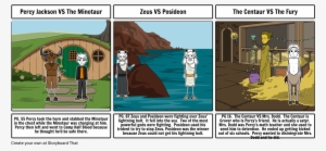 Percy Jackson The Lightning Thief - Percy Jackson Centaur Minotaur
