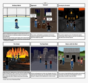 Lightning Thief - Percy Jackson & The Olympians: The Lightning Thief