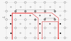 Decomposition With Respect To Symmetric/asymmetric