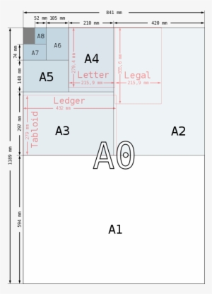 A Size Illustration2 With Letter And Legal - Size Paper Guide