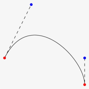 C1 > <> Ctrlpt - Diagram