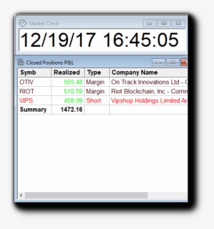 Going Old School - Trader