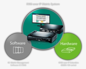 4k Over Ip Connectivity For The Control Room Of The - Aten Ke6940 Dvi Dual Display Kvm Over Ip Extender,
