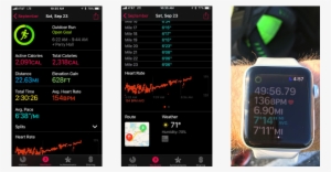 Leave A Response Cancel Reply - Apple Watch