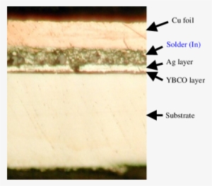 Electron Microscope Microphotograph Of The Ybco Coated - Wood