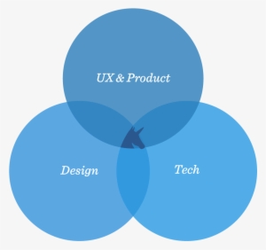 ᴘᴇᴋᴋᴀ ʜᴀʀᴛɪᴋᴀɪɴᴇɴ On Twitter - Circle