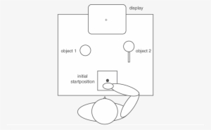 A Cup , A Magnifying Glass (object 2) And A Computer - Diagram