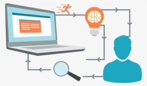 Machine Vs Human Translation - Machines Vs Human