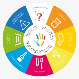 Wheel Of Fortune Template - Wheel Of Fortune