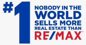 Remax Balloon Logo Transparent Download - Nobody Sells More Than Remax