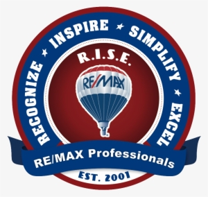 Phoenix Arizona Real Estate - Arizona