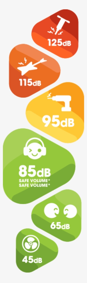 Parent Approved Sound For Kid Friendly Jam Sessions - Graphic Design