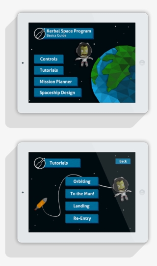 Kerbal Space Program - Electronics