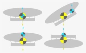 A Series Of Airships Are Shown, Each With The Centre - Airship