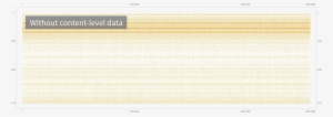 Combining Data Sets Ftw¶