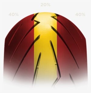 Compound - Pirelli Diablo Rosso 3