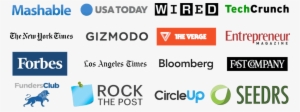 Our Clients Have Been Featured On The Following Sites - Fundersclub