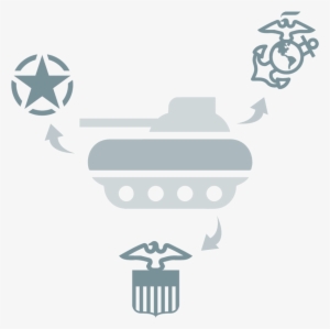 Program Executive Office For Ground Combat Systems