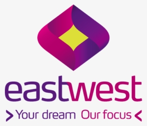 A Month Or Two Ago, The Philippine Eastwestbank Launched - Eastwest Bank Logo Png
