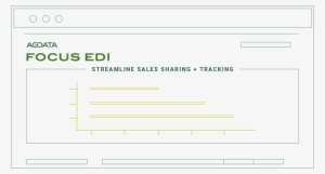 Software Features - Customer-relationship Management