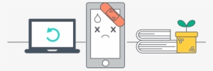 Smart Analytics For Better Testing