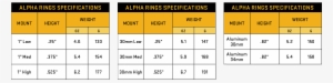 View Full Spec Diagram - Soa10002